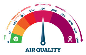 best air duct cleaning near me, vent and duct cleaning near me, heating duct cleaning services near me, air conditioning Tampa Bay Area, ac service tampa, ac handyman tampa, repair ac tampa, ac repair near me tampa